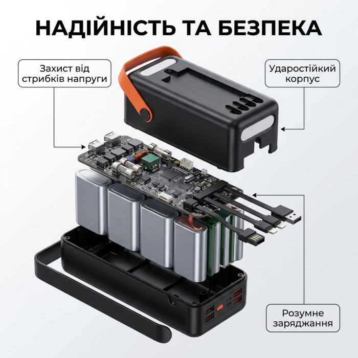 Повербанк 120000 мАг з 4 вбудованими кабелями, LED-панеллю та 4хUSB Power Bank — потужний зовнішній акумулятор 5V/2A з ручкою