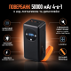 Повербанк 50000 мАг з 4 вбудованими кабелями, LED-ліхтариком та дисплеєм Power Bank — потужний акумулятор 5V/2.1A з ремінцем