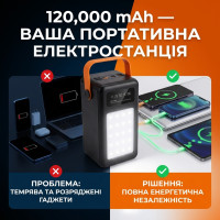 Повербанк 120000 мАг з 4 вбудованими кабелями, LED-панеллю та 4хUSB Power Bank — потужний зовнішній акумулятор 5V/2A з ручкою
