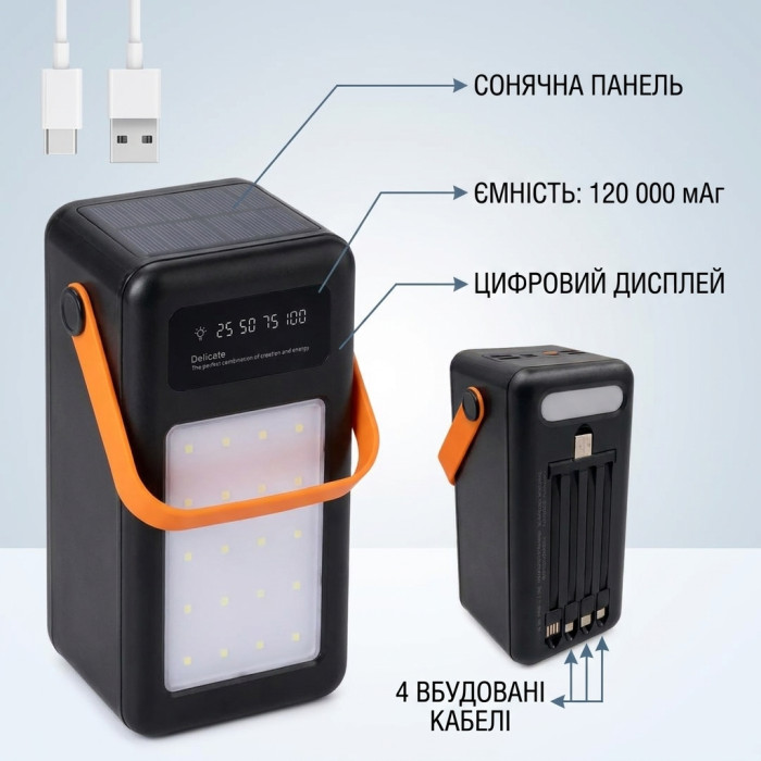 Повербанк 120000 мАг з 4 вбудованими кабелями, LED-панеллю та 4хUSB Power Bank — потужний зовнішній акумулятор 5V/2A з ручкою