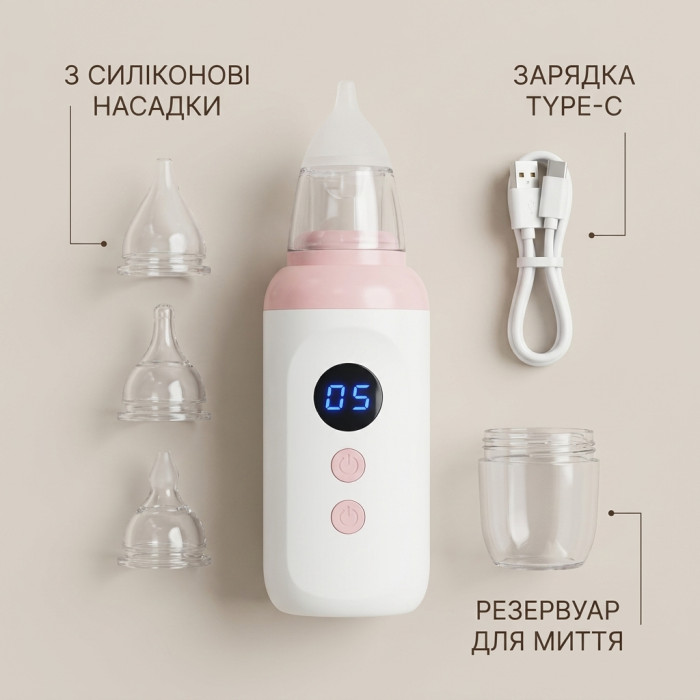 Електричний дитячий назальний аспіратор для немовлят — соплевідсмоктувач з LED-дисплеєм, 3 силіконовими насадками та Type-C