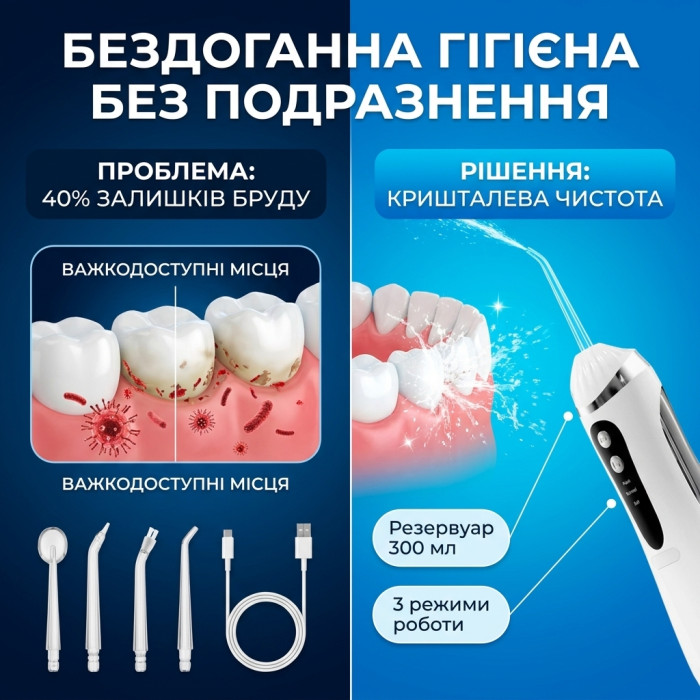 Портативний акумуляторний іригатор для рота A6s White — бездротовий зубний флосер IPX7, 300 мл, 3 режими, 4 насадки, USB
