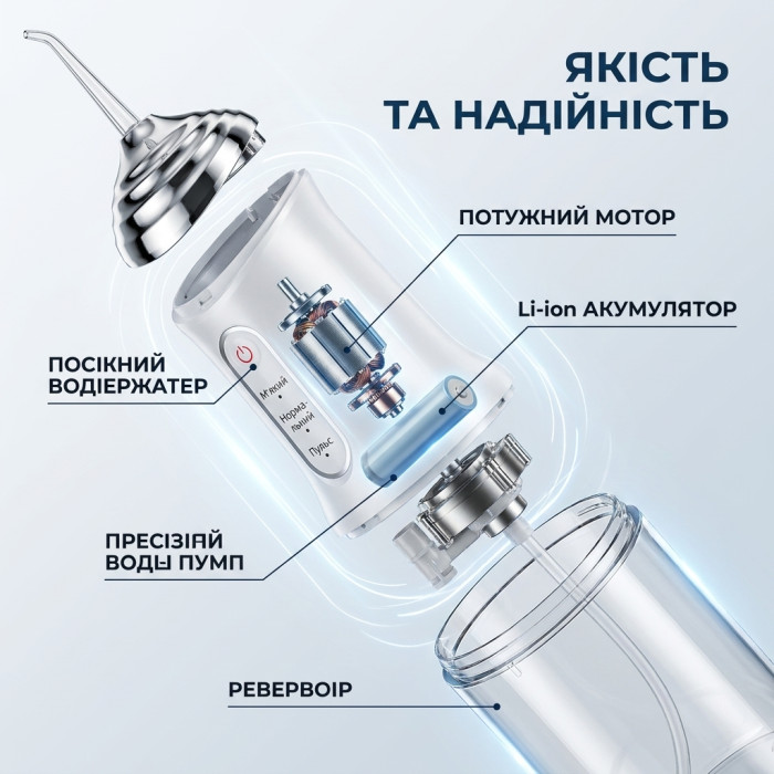 Портативний акумуляторний іригатор для рота A12 — бездротовий зубний флосер для очищення міжзубних проміжків, брекетів та ясен, 4 насадки, USB