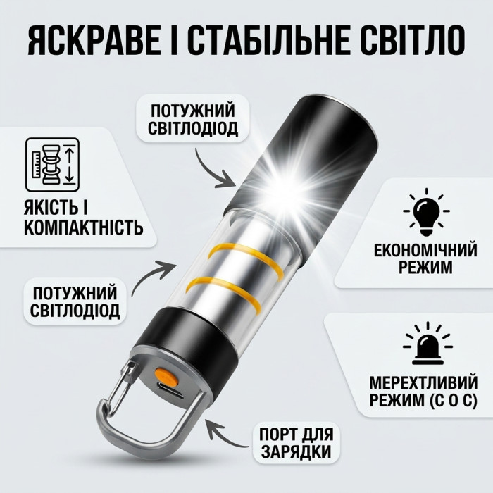Ручний акумуляторний USB ліхтарик з COB підсвіткою та Zoom BL-5155