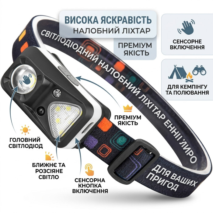 Налобний акумуляторний LED-ліхтар BL-W-18 із сенсором руху та USB, 6 режимів, чорний