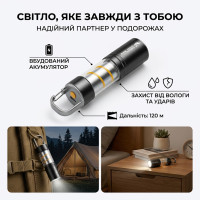 Ручний акумуляторний USB ліхтарик з COB підсвіткою та Zoom BL-5155